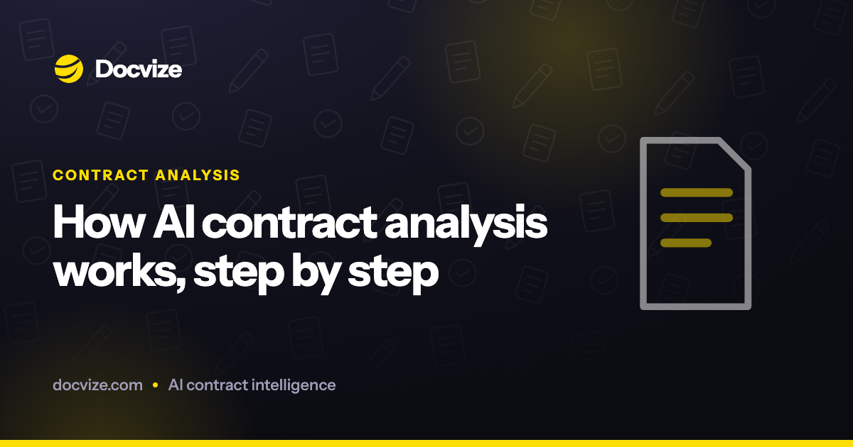 How AI contract analysis works, step by step